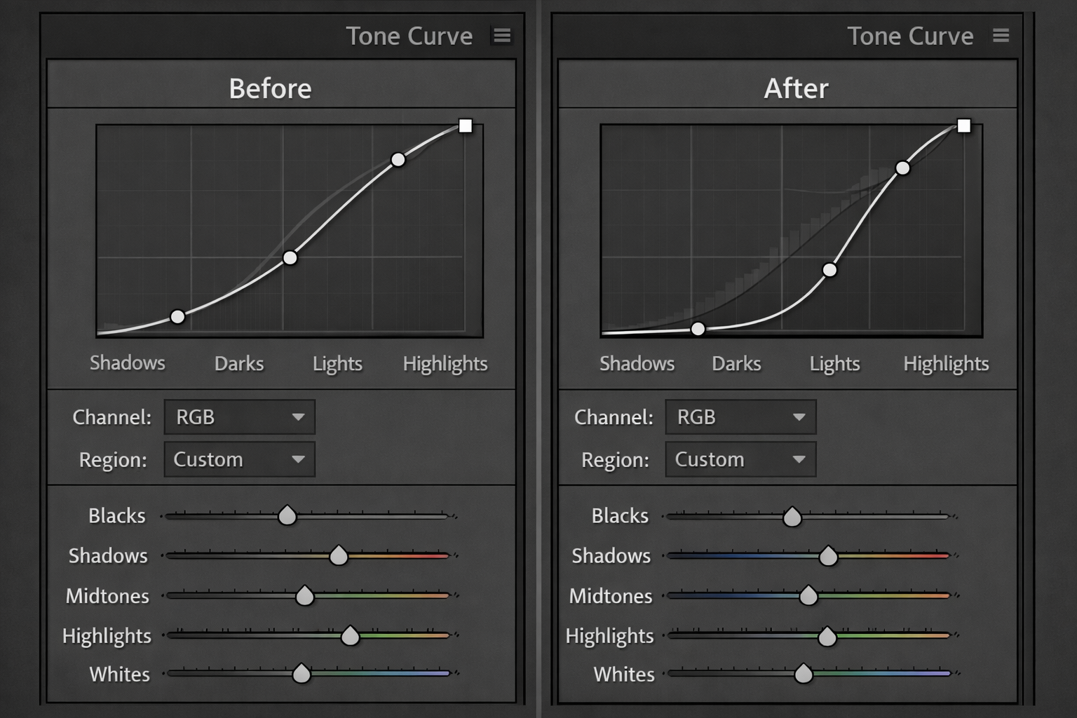 Ton egrisi kullanarak kontrast ayarlama ornegi